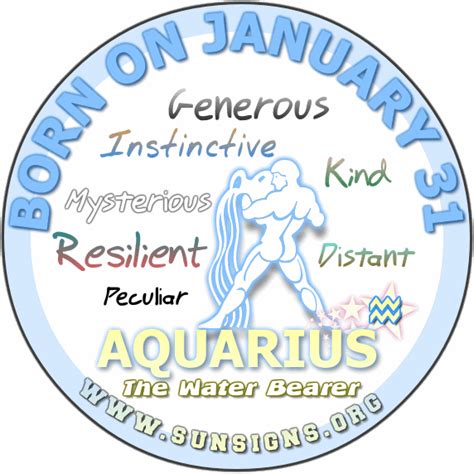 January 31 Zodiac Horoscope Birthday Personality - SunSigns.Org