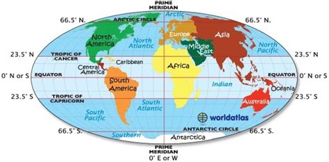 HELP!!! 30 points! Describe what the prime meridian and equator on a map represent on a ...