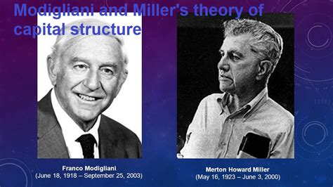 Modigliani and Miller's theory of capital structure (MM Model) - AnkerNews