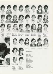 Salina South High School - Preener Yearbook (Salina, KS), Class of 1978, Page 46 of 238