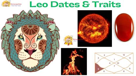 Leo Zodiac Sign and Dates (Leo Dates)