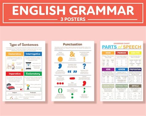 Verb Anchor Charts Types Of Verbs English Grammar Australia | ubicaciondepersonas.cdmx.gob.mx