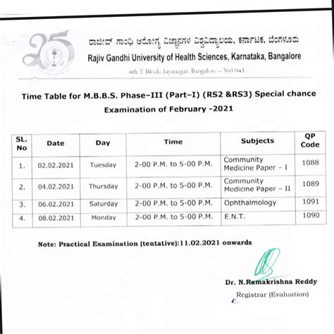 Rguhs Results - Home