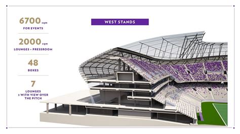 ACF Fiorentina - Picture gallery | Stadium design, Stadium architecture ...