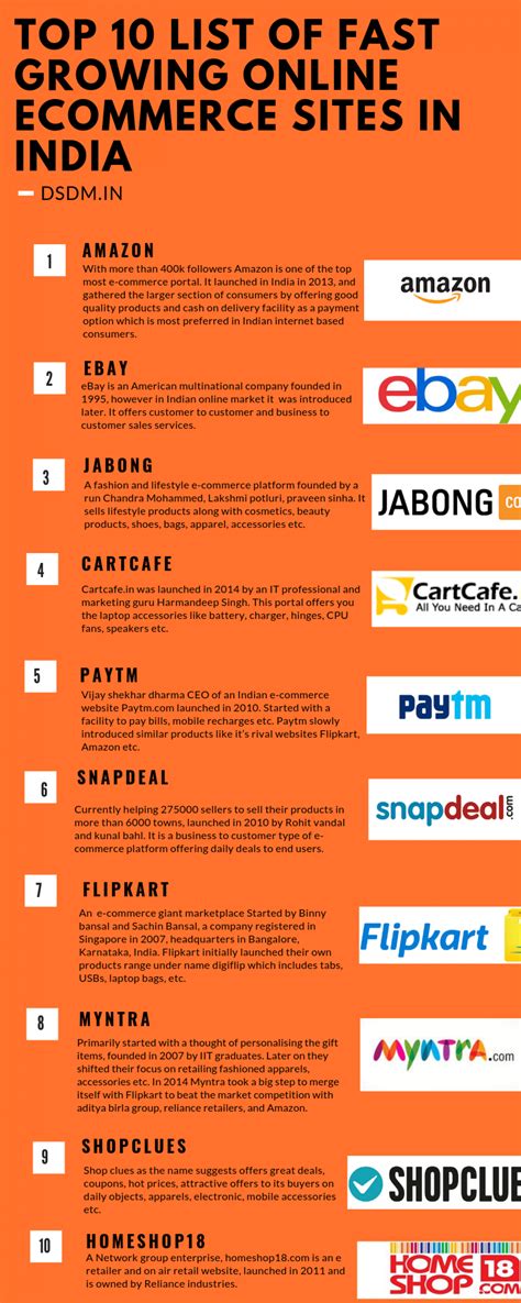 Top 10 Ecommerce Sites in India Infographic #eCommerce #Web #Website # ...