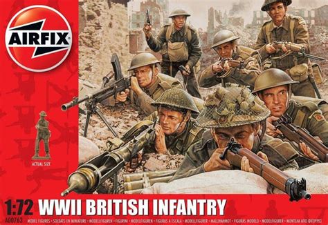 Airfix Military 1/72 WWII British Infantry Figure Set (48 ...