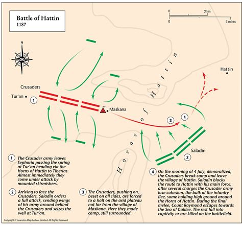 Battle of Hattin Military Conflict in Fabula Mundi | World Anvil