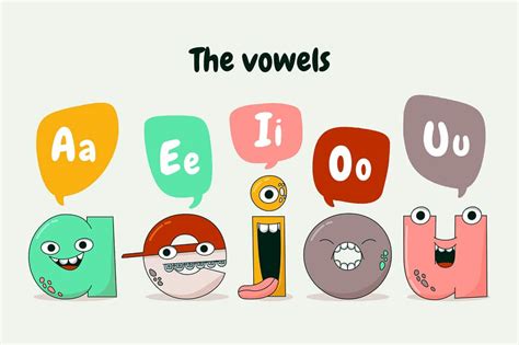 Instructing Vowels: Strategies for Short and Long Vowel Pronunciations - Worksheets Library