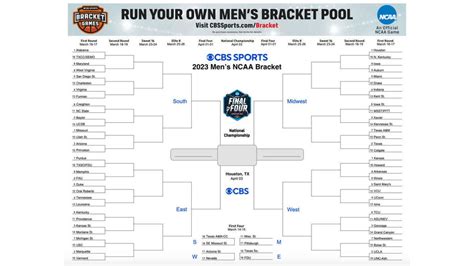 Ncaa March Madness 2024: Teams To Watch Out For - Esta Tuesday