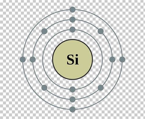 Silicon Atom Chemical Element Bohr Model Valence Electron PNG, Clipart ...