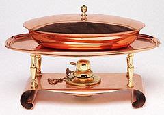 Category:Chafing dishes - Wikimedia Commons