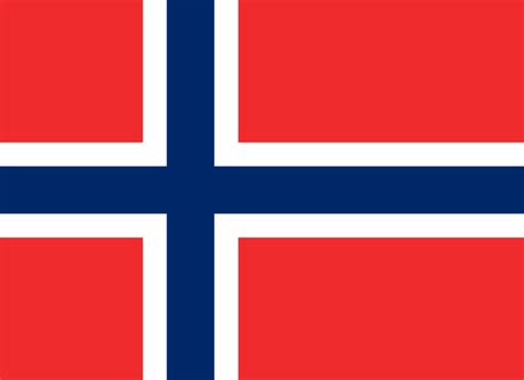 History of the Norwegian Flag – A Turbulent Voyage