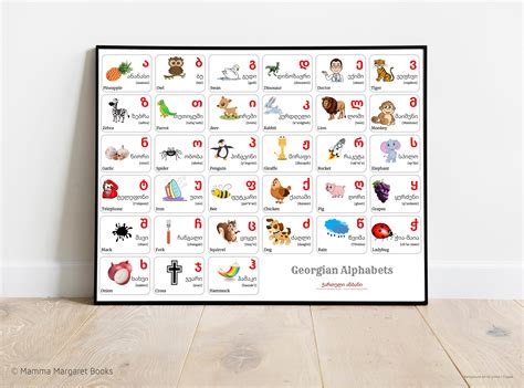 GEORGIAN Alphabet CHART With Words and English Translations - Etsy UK