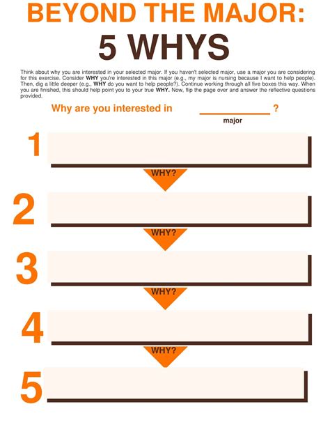 Free Printable 5 Whys Templates [Excel, Word, PDF] Editable Example