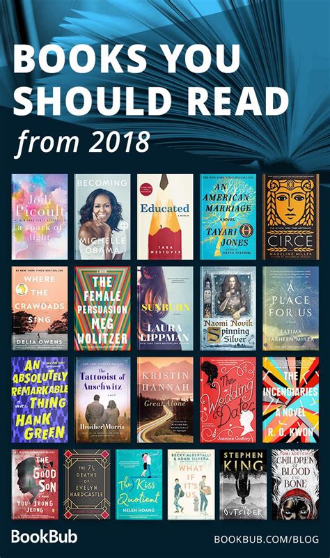 The Best Books of 2018 | Books, Good books, Books to read
