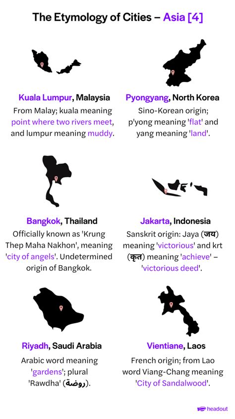 Know how these 72 cities got their unique names