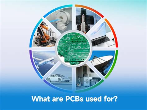 What are PCBs used for - PCBA Manufacturers