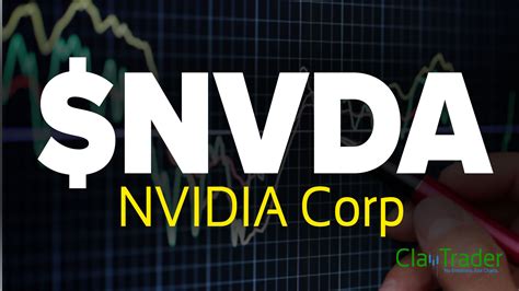 $NVDA - Stock Chart Technical Analysis for 12-28-16