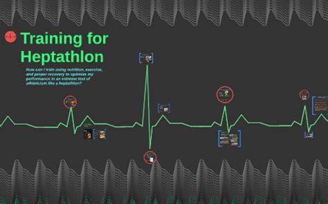 Training for Heptathlon by Aleya Hafez on Prezi