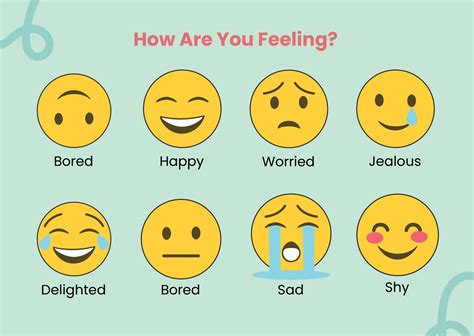 Feelings Poster Printable