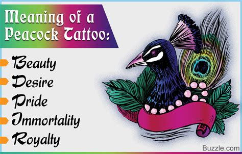 These Peacock Tattoo Meanings Will Leave You Spell-bound - Thoughtful ...