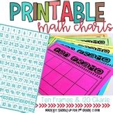 Hundereds Chart Printable Teaching Resources | Teachers Pay Teachers