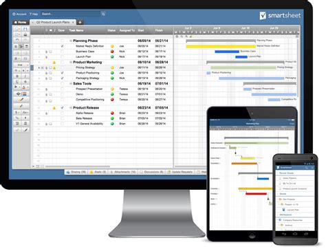 Newsroom | Smartsheet