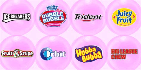 20 Best Bubble Gum Flavors of 2018 - Classic and New Chewing Gum Brands