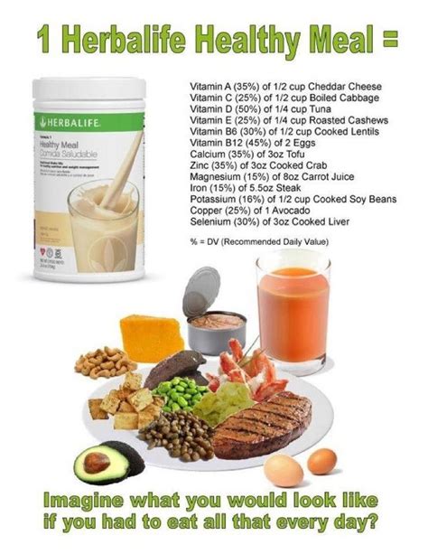 Formula 1 Herbalife Ingredients | to follow the step-by-step Herbalife meal plan without the ...