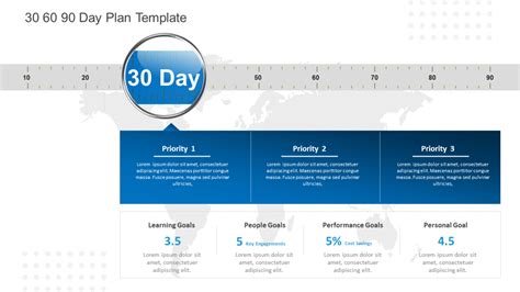 Learn all about what is a 30 60 90 day plan? How to write an effective 30-60-90 day plan | 90 ...