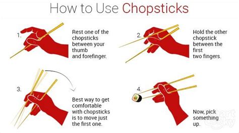 How to Use Chopsticks: It'll Only Take a Few Minutes | Chopsticks, How ...