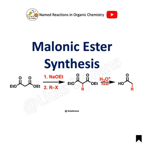 Malonic Synthesis - nrochemistry.com