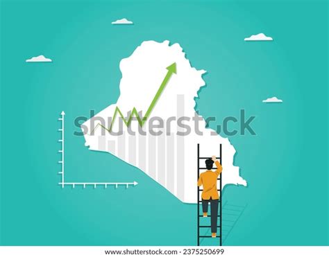 Iraq Growth Photos and Images & Pictures | Shutterstock