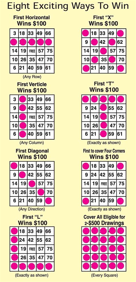 Bingo Game Rules And Patterns - Free Printable Worksheet