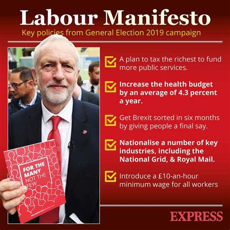 Labour Manifesto 2024 Summary - Ingrid Steffi