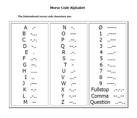 Morse Code Chart Blue