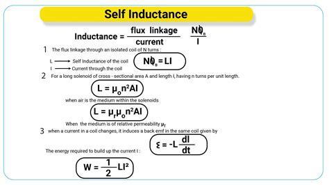 stoh lokomotíva drahý magnetic induction formula Dva stupne vydesený bungalov