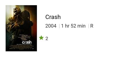 Best Picture winner Crash (2004) : r/YMS