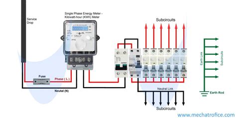 Mcb Wiring Diagram Pdf - Wiring Diagram