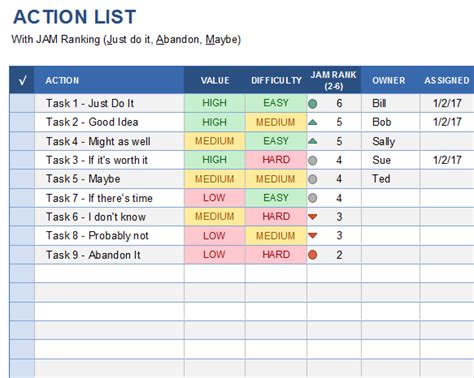 JAM Ranking Method for Excel and Google Sheets