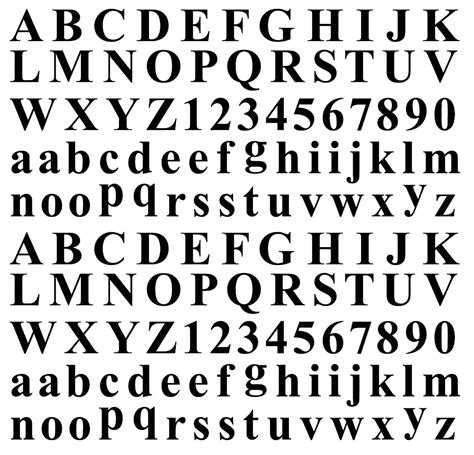 Times New Roman Font Letters 134 pcs 1/4 de haut - Etsy France