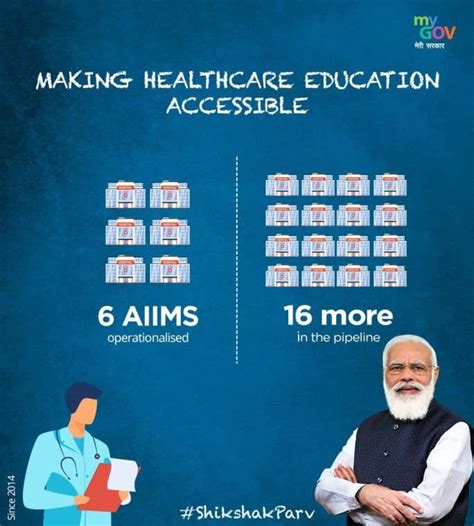 This is how Modi Govt is transforming the education sector