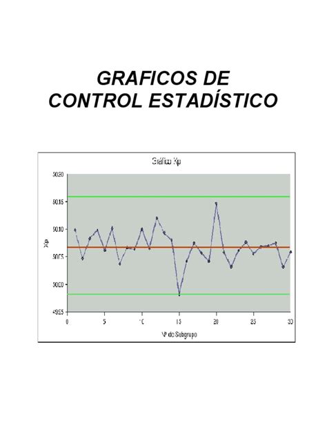 Guia Graficos de Control Estadistico | PDF | Prueba de hipótesis ...