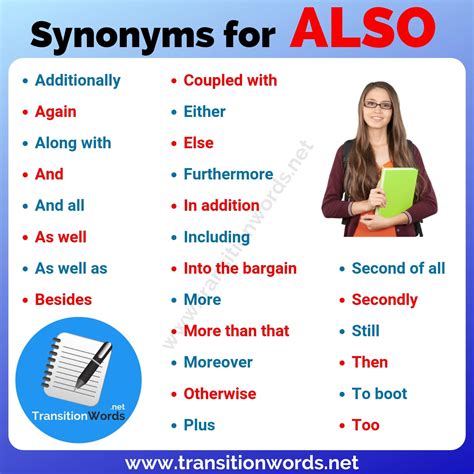 Another Word for ALSO: List of 25+ Synonyms for Also in English ...