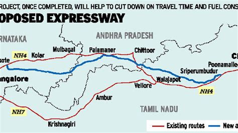 NHAI wants 2,300 hectares for Bangalore-Chennai Expressway - The Hindu