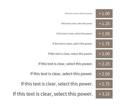 Find The Right Power of Reading Glasses (With Diopter Chart) - EFE