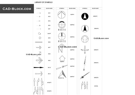 Cad Floor Plan Symbols - floorplans.click