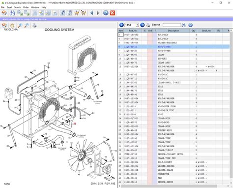 Hyundai Heavy Industries Construction Equipment HCE (Hyundai Robex) e ...