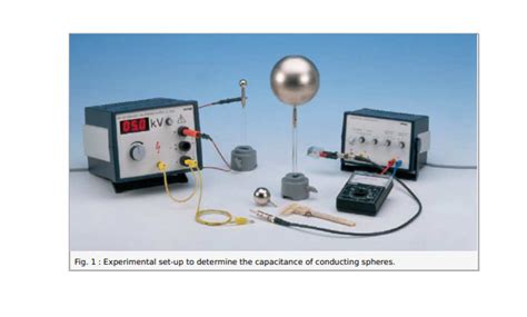 Capacitance of metal spheres and of a spherical capacitor | Clever ...