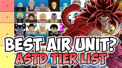 Best Air Unit in ASTD? (INFINITE LEADERBOARD & RAIDS) All Star Tower Defense 2023 Air Tier List ...